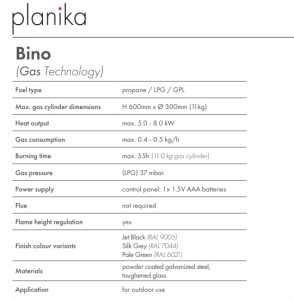 BINO Black by Planika - Img 8