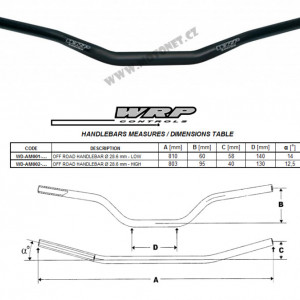 GHIDON WRP AMERICA 28,6 mm, inalt Negru
