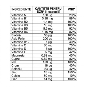 🐝 PACHET JUNIOR - Imunitate si dezvoltare armonioasa - Img 3