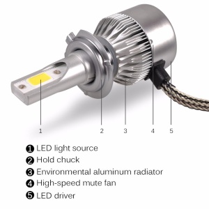 Set Bec Led LED, auto, H7, 36w, 3800 lumeni, 6000k, C6, lumina alb rece - Img 9