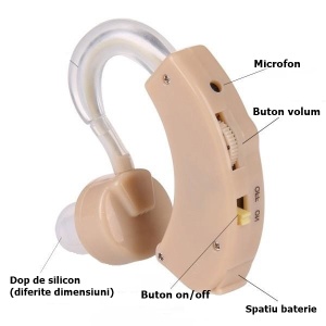Amplificator de sunet CB Alsaruz, 130dB, 3 accesorii, 3 baterii incluse, Bej - Img 3