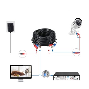 Cablu video si alimentare AKU pentru camera de supraveghere lungime 30m - Img 2