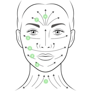 Rola dubla din Jad pentru masaj facial - Img 3
