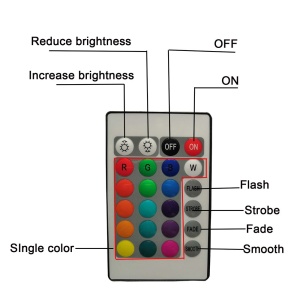 Set 6 lampi RGB modulare de perete, LED, joc de lumini, telecomanda, touch control, forma hexagon K KATHODE - Img 3