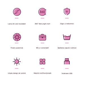 Set epilator facial si trimmer pentru sprancene, SIHOiSi, Lumina LED, Lame metalice, Rose Gold - Img 8