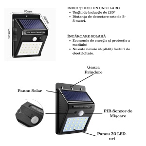 Set 2 Lampi De Perete cu Senzor, 30 LED-uri, IP65, Baterie 1200mAh 3.7V, Material ABS, Negru - Img 6