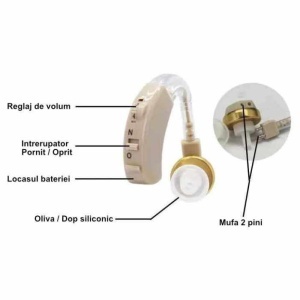 Aparat auditiv retroauricular JIH-115, 130dB, 3 olive - Img 6