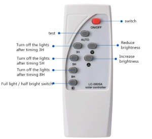 Proiector extern 80W cu panou solar si telecomanda, clasa de protectie IP67 - Img 2