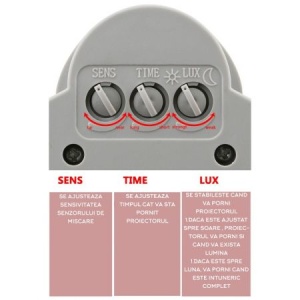 Proiector LED cu Senzor Ultra Bright, 50W, 6500K, IP65 - Img 3