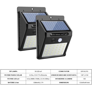 Set 2 Lampi De Perete cu Senzor, 30 LED-uri, IP65, Baterie 1200mAh 3.7V, Material ABS, Negru - Img 7