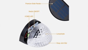 Aplica Decorativa LED SMD, Incarcare Solara, 200 Lm, Protectie IP65