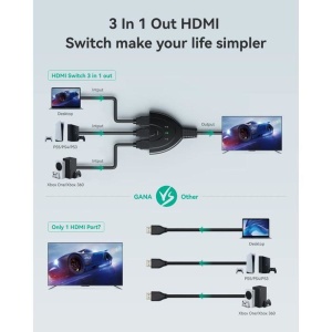 Cablu Splitter switch HDMI cu 3 Porturi, 1080P, Negru - Img 3