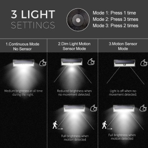 Panou LED, LaiXiaoBei , 118 Led-uri, senzor de miscare, pentru casa, stradal ABS, Negru