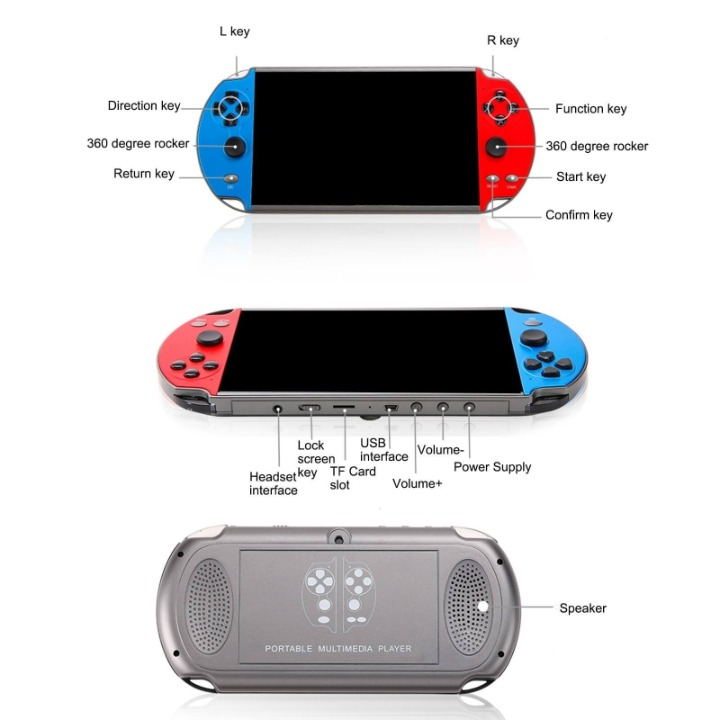 Consola retro portabila, X7 Plus, 8GB, 10.000 de jocuri integrate, 5.1 inch, 1250mAh