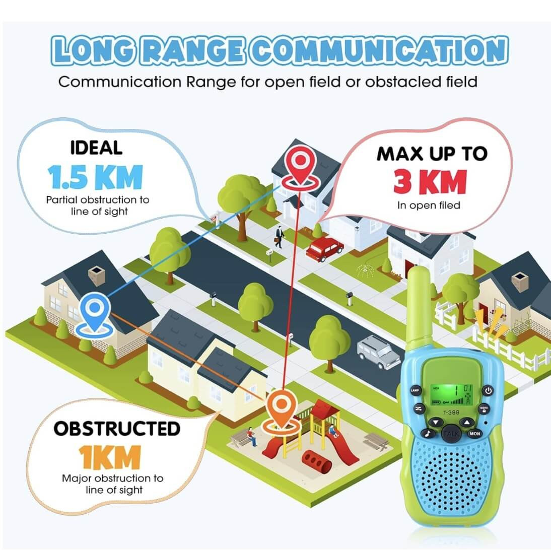 Set 2 statii walkie talkie copii, antena, lanterna, raza de actiune de pana 3 km, baterii, varsta recomandata +3 ani, albastru-roz