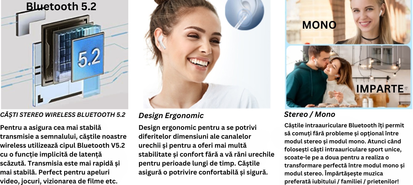 Casti wireless pentru iphone, android, samsung, bluetooth, TWS, microfon, touch control, tip airpods