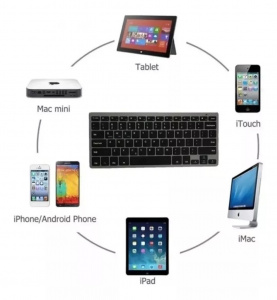 Tastatura wireless bluetooth, reincarcabila, acumulator inclus, Android, IOS, slim, WB-8055, negru