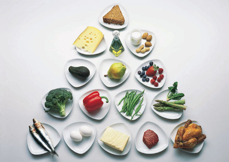 Cum reglam alimentatia in functie de varsta?