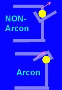 arcon