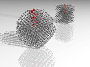 nanodiamant legare proteine