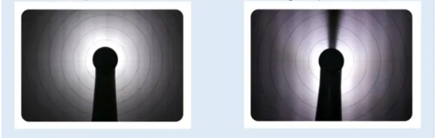 Diferenta turbina cu 5 LED uri