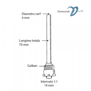 Dimensiuni varf canula mixare si aplicare materiale dentare TBT200