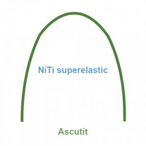 Arcuri NiTi superelastice ascutite 10buc