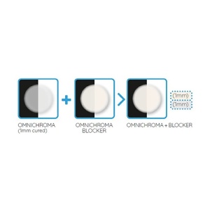 Compozit Omnichroma Blocker Syringe 4g