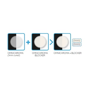 Compozit Omnichroma Syringe 4g