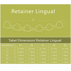 Tabel marimi retainer lingual mandibular inferior