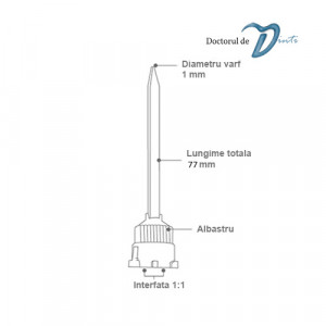 Dimensiuni varf canula mixare si aplicare materiale dentare TBT 205