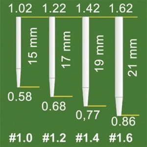 Dimensiuni Pivoti fibra de sticla Matchpost RTD 10buc