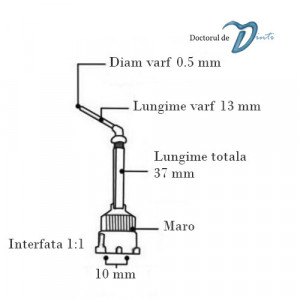 Dimensiuni varf canula mixare si aplicare materiale dentare maro