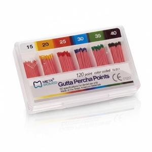 Conuri De Gutaperca .02 Nr 15-40 ASS 120Buc Meta Biomed