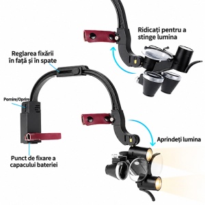 Lupe Dentare 3.5x cu Lampa Frontala LED si Lentila 1.5x - Img 5