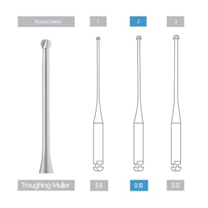 Freza Endodontica Troughing Mueller Acces RA 1 mm