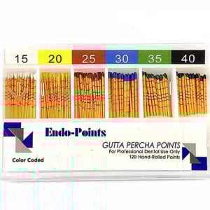 Conuri gutaperca gradate Endo Points seria I 15-40.jpg
