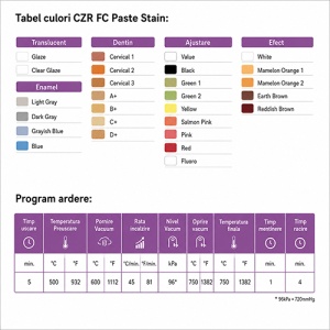 CZR FC Paste Clear Glaze 5g Noritake