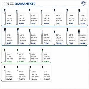 Freze Con Inversat Diamantate Pentru Turbina ECO