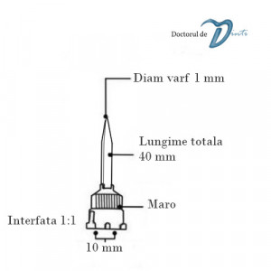 Dimensiuni varf canula mixare si aplicare materiale dentare TBT208