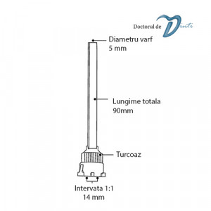 Dimensini varf canula mixare si aplicare materiale dentare TBT201