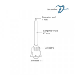 Dimensiuni Varf canula mixare si aplicare materiale dentare TBT206