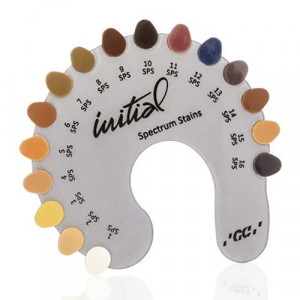 Cheie culori Initial spectrum stain GC
