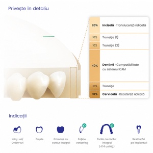 Disc Zirconiu Aconia 3D Master Multilayer D98 16mm - Img 4