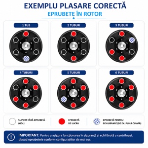 Centrifuga XC 3000 Spinplus PRF PRP Ecran Digital