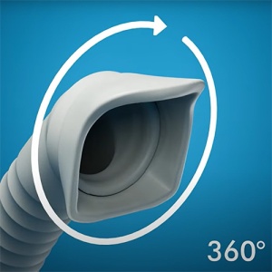 Y-Adaptor Pentru Canule Profilaxie Set 360 grade