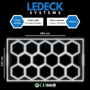 Lumină LED Hexagonală 14 Module + Rama pentru Garaj 484x243 cm – Iluminare Puternică 672W Honeycomb - Img 2