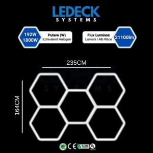 Lumină LED Hexagonală Profesională Aluminiu– 5 Module 440mm 164x235CM – Service Auto, Detailing, Ateliere, Spații Comerciale - Img 2