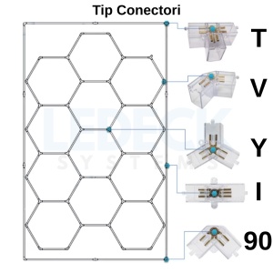 Conector Tip 90 pentru Honeycomb Hexagon Light LED – Îmbinare Modulară Sistem Iluminat Garaj – LEDECK - Img 3