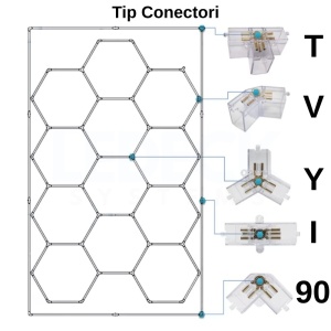 Conector Tip V pentru Honeycomb Hexagon Light LED – Îmbinare Modulară Sistem Iluminat Garaj – LEDECK - Img 3